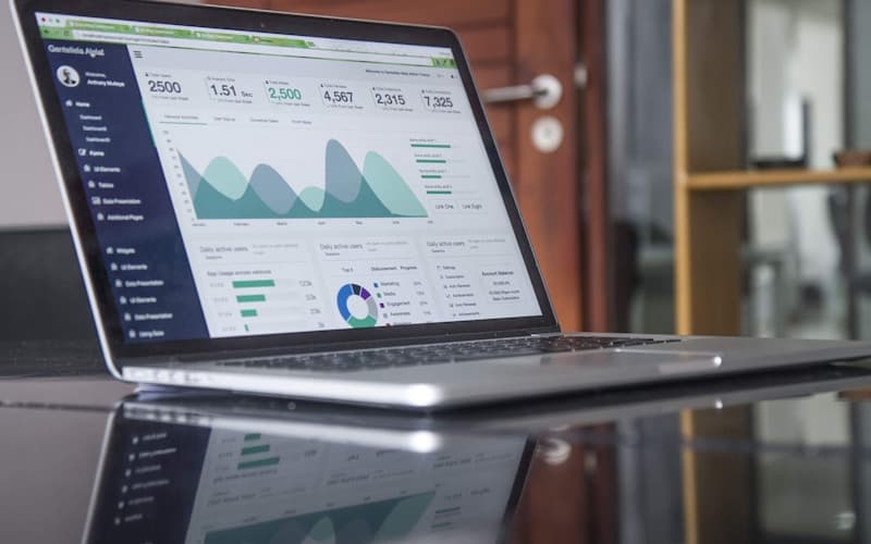 Executive analytics dashboard with KPI charts