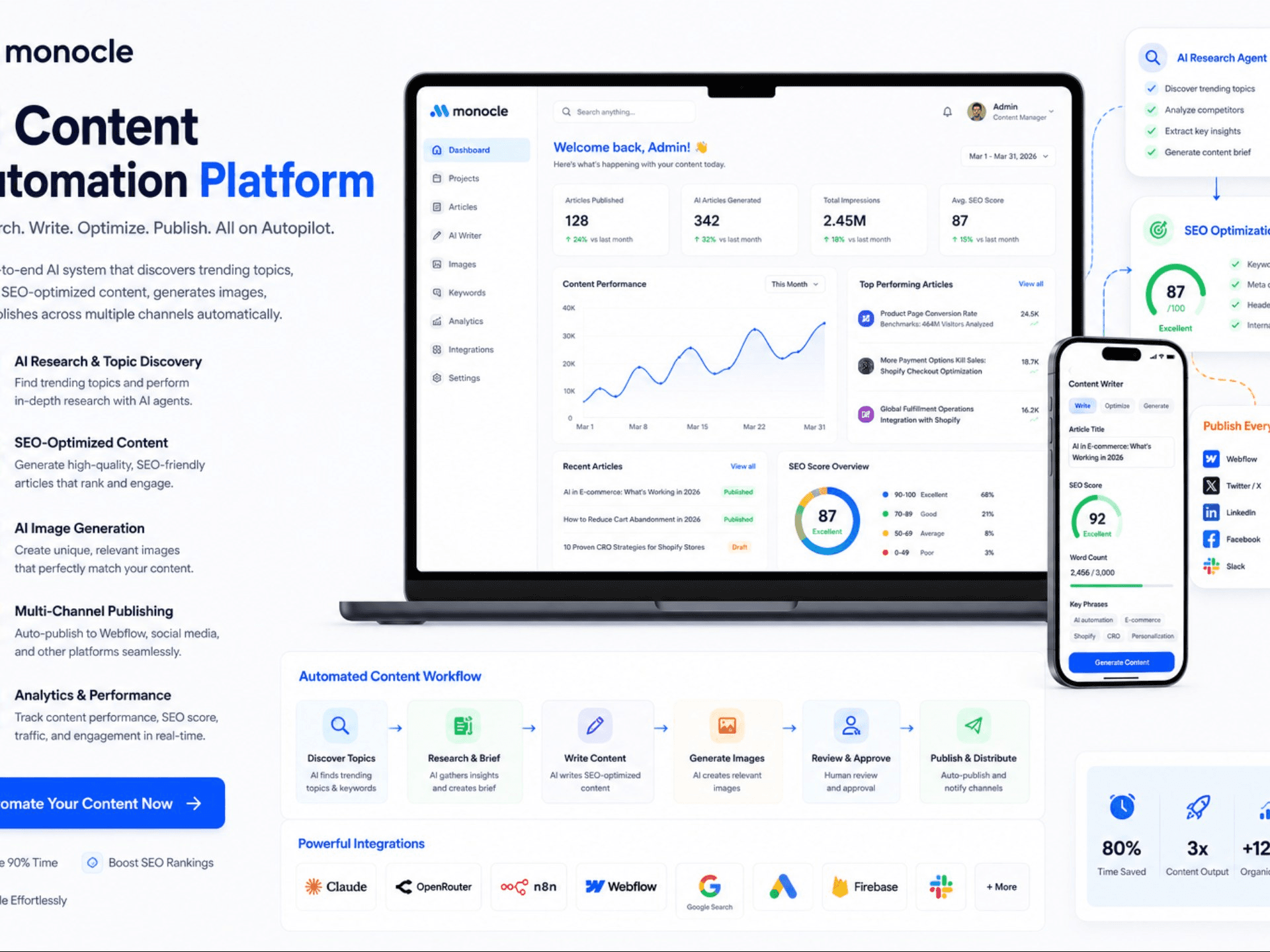 Monocle content automation dashboard showing published articles and SEO scores