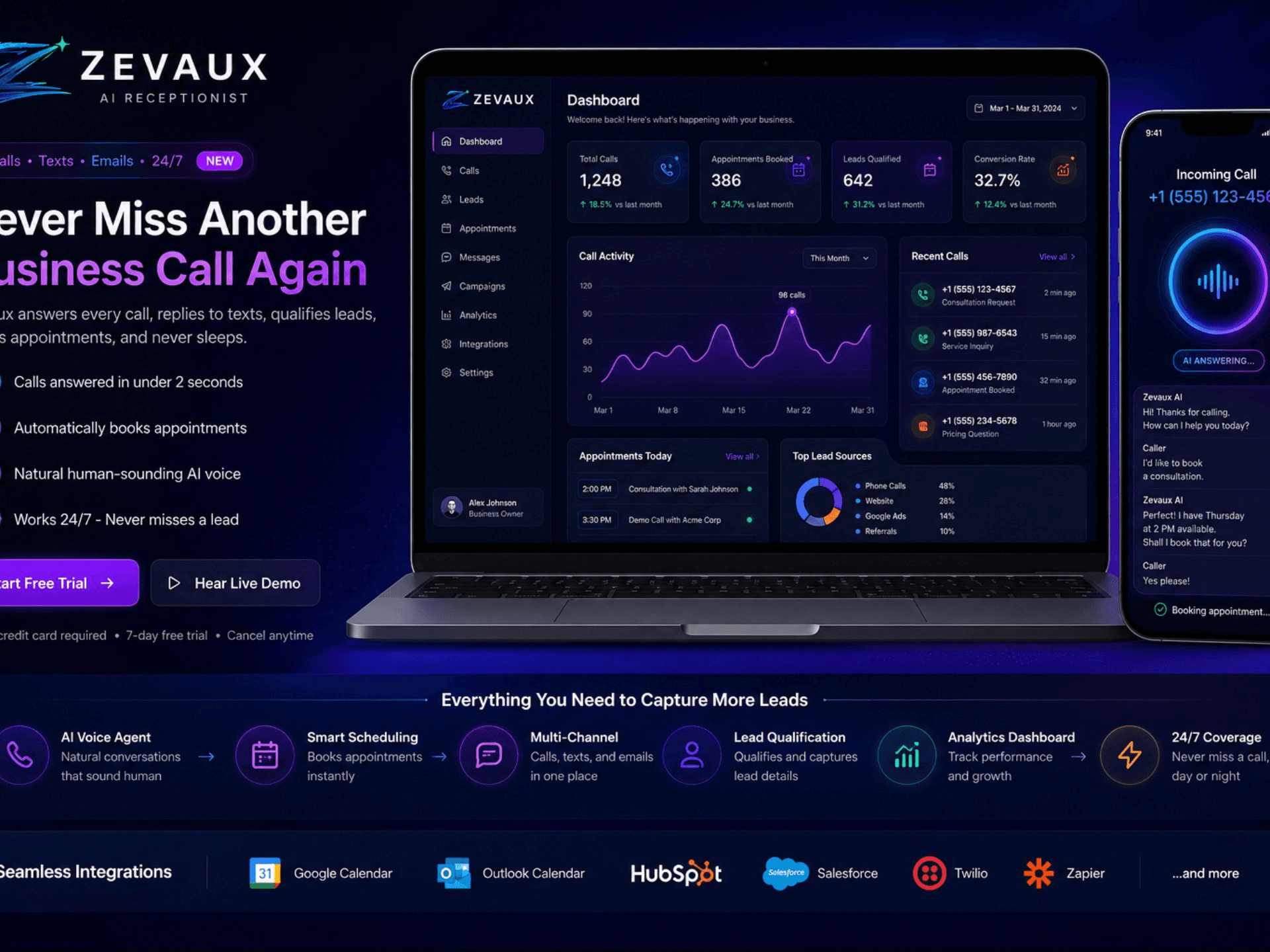 Zevaux AI receptionist dashboard showing call activity and booked appointments